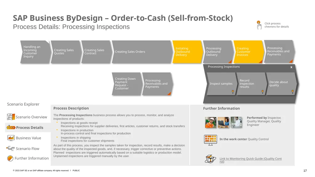 SAP Business ByDesign – Business Scenario Explorer - slide 17 of 26