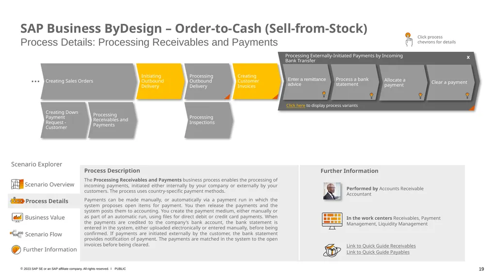 SAP Business ByDesign – Business Scenario Explorer - slide 19 of 26