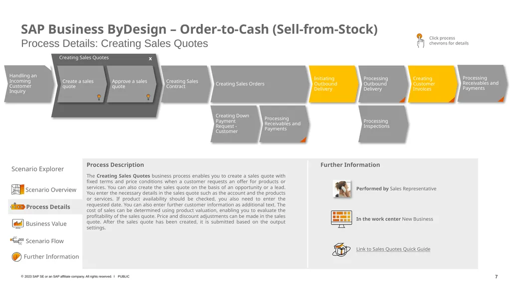 SAP Business ByDesign – Business Scenario Explorer - slide 7 of 26