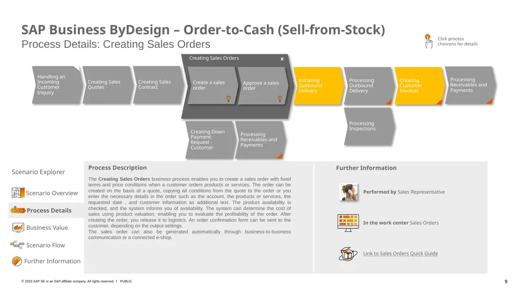 SAP Business ByDesign – Business Scenario Explorer - slide 9 of 26