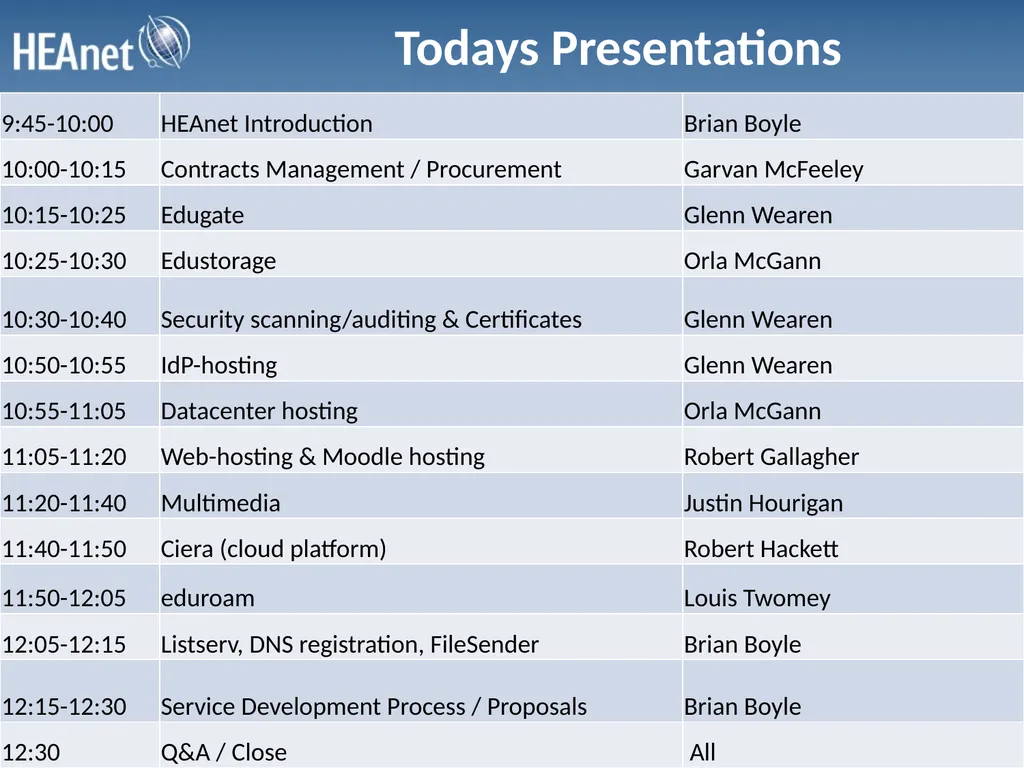 Client Requirements Process Service Change - slide 8 of 9