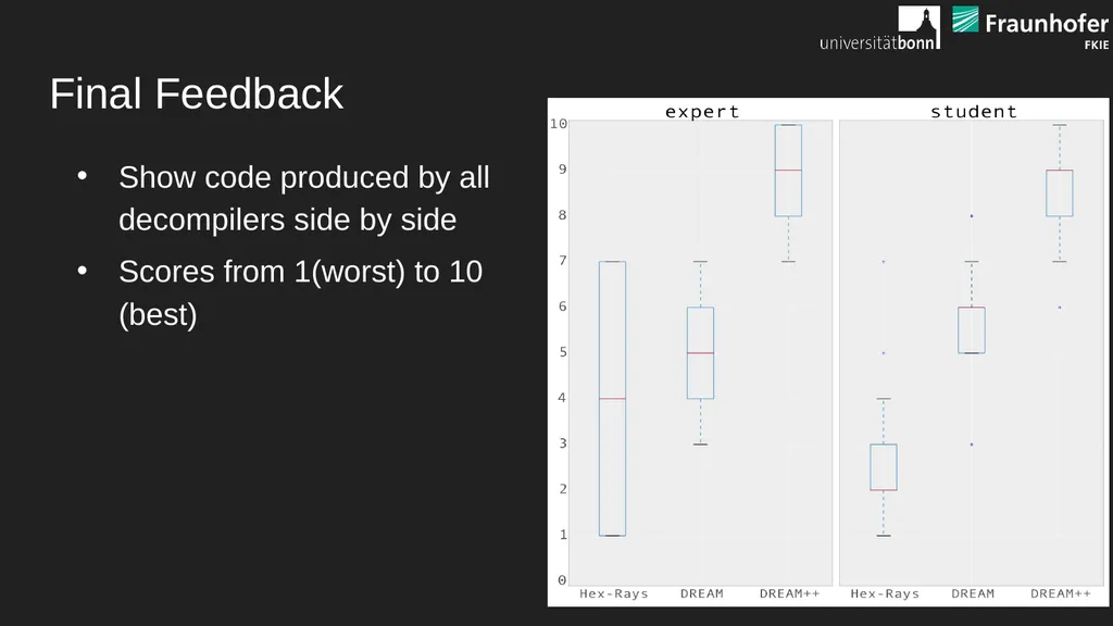 Helping Johnny To Analyze Malware: A - slide 18 of 19