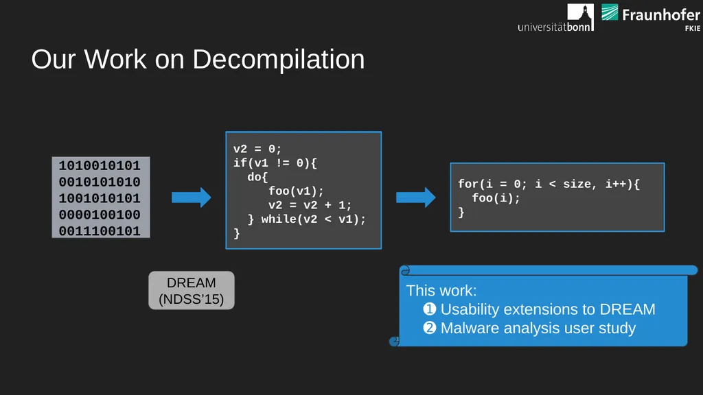Helping Johnny To Analyze Malware: A - slide 5 of 19