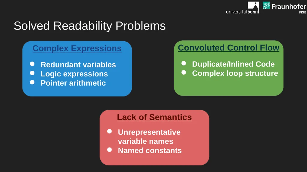 Helping Johnny To Analyze Malware: A - slide 7 of 19