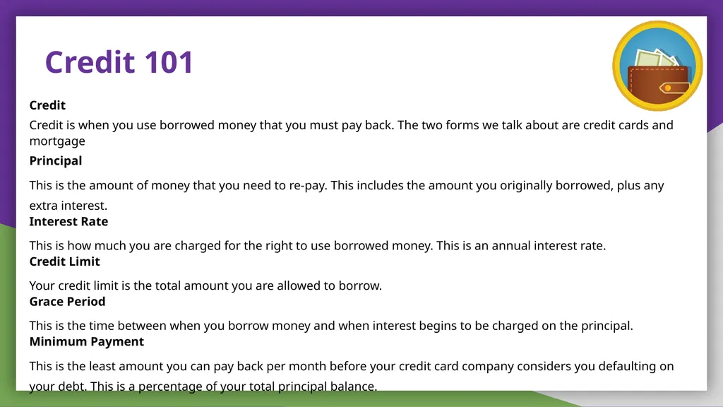 Credit- Using Borrowed Money Personal Finance Lab - slide 2 of 6