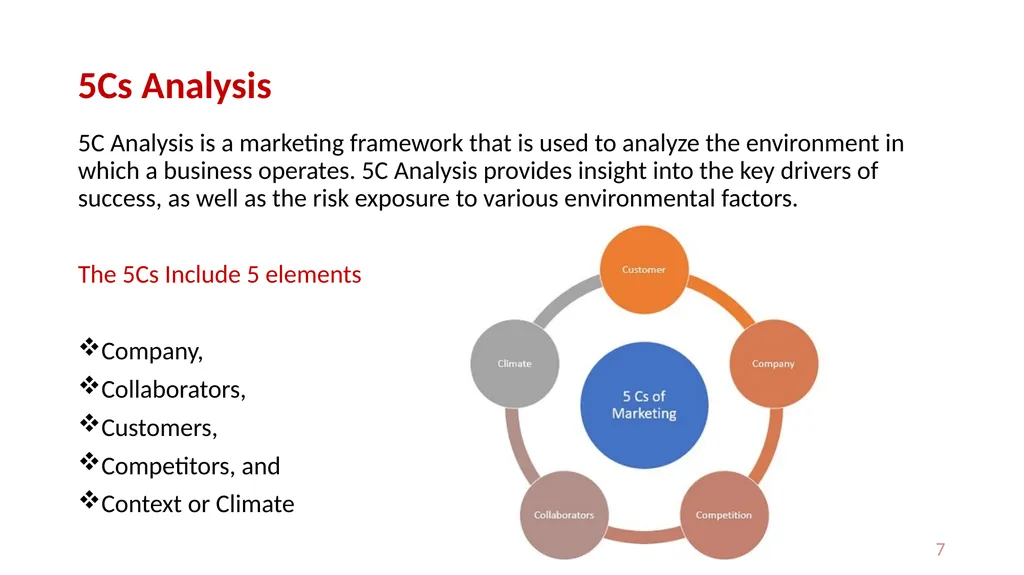 Situation analysis I: The 5 Cs (Company, - slide 7 of 13