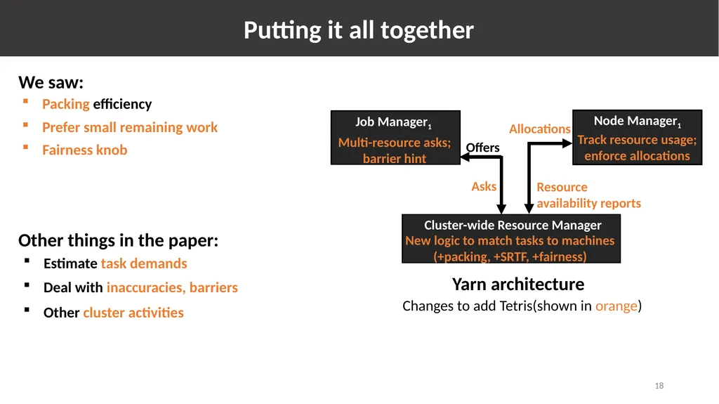 Multi-Resource Packing for Cluster Schedulers - slide 18 of 38