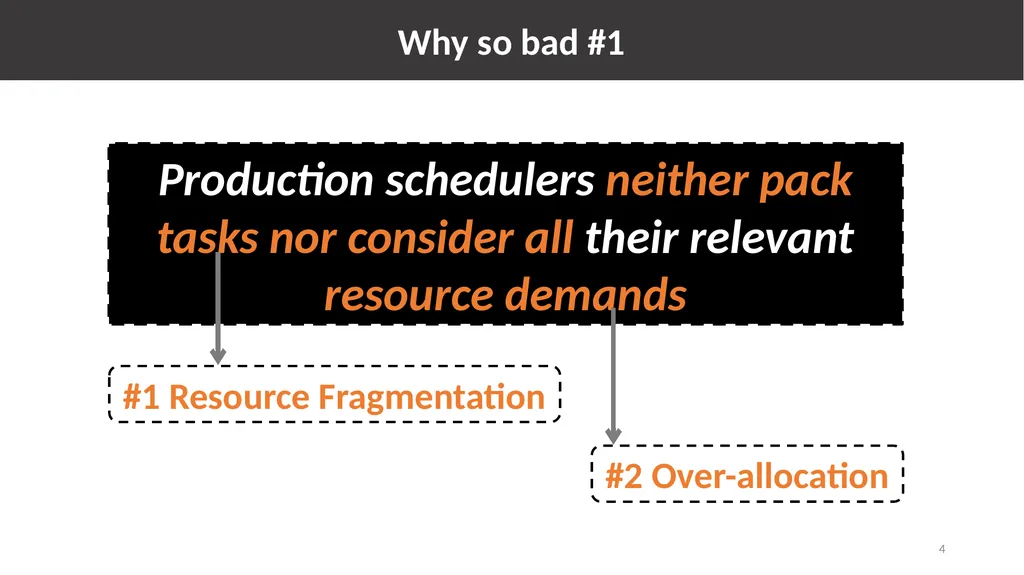 Multi-Resource Packing for Cluster Schedulers - slide 4 of 38