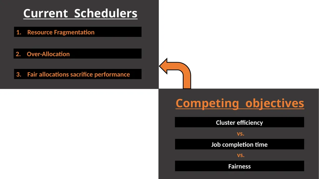 Multi-Resource Packing for Cluster Schedulers - slide 8 of 38