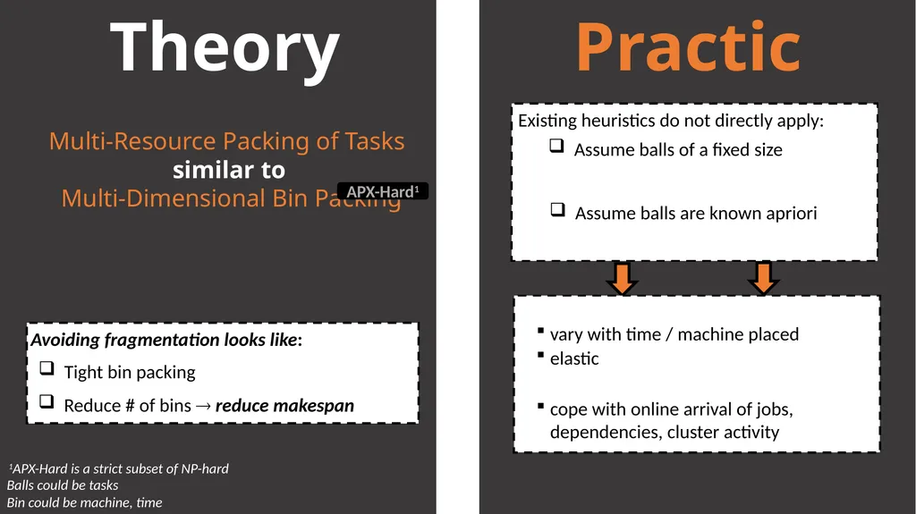 Multi-Resource Packing for Cluster Schedulers - slide 10 of 38