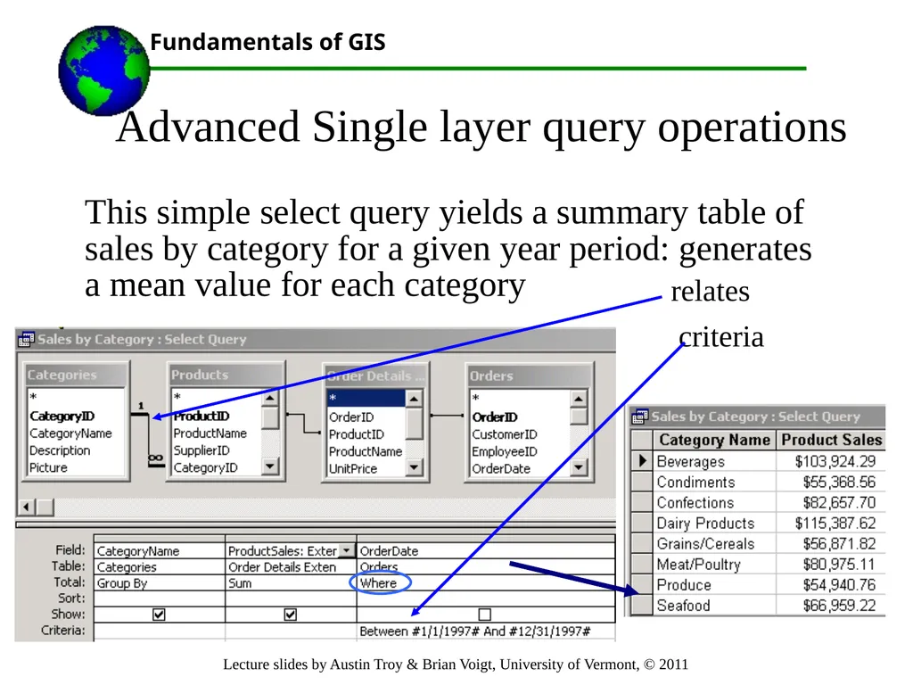 Lecture 3 Part 1.Important Database Concepts Part - slide 63 of 68