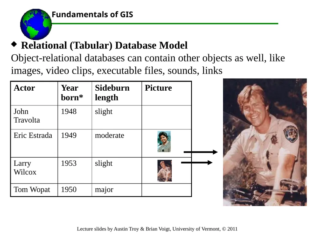 Lecture 3 Part 1.Important Database Concepts Part - slide 21 of 68