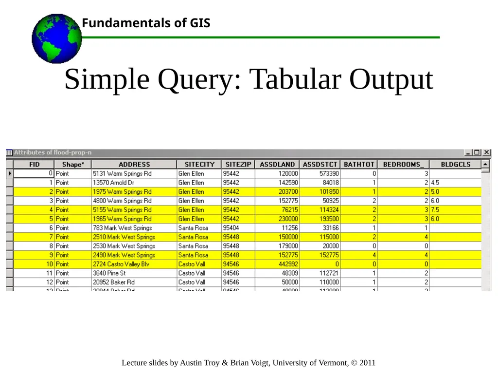 Lecture 3 Part 1.Important Database Concepts Part - slide 33 of 68