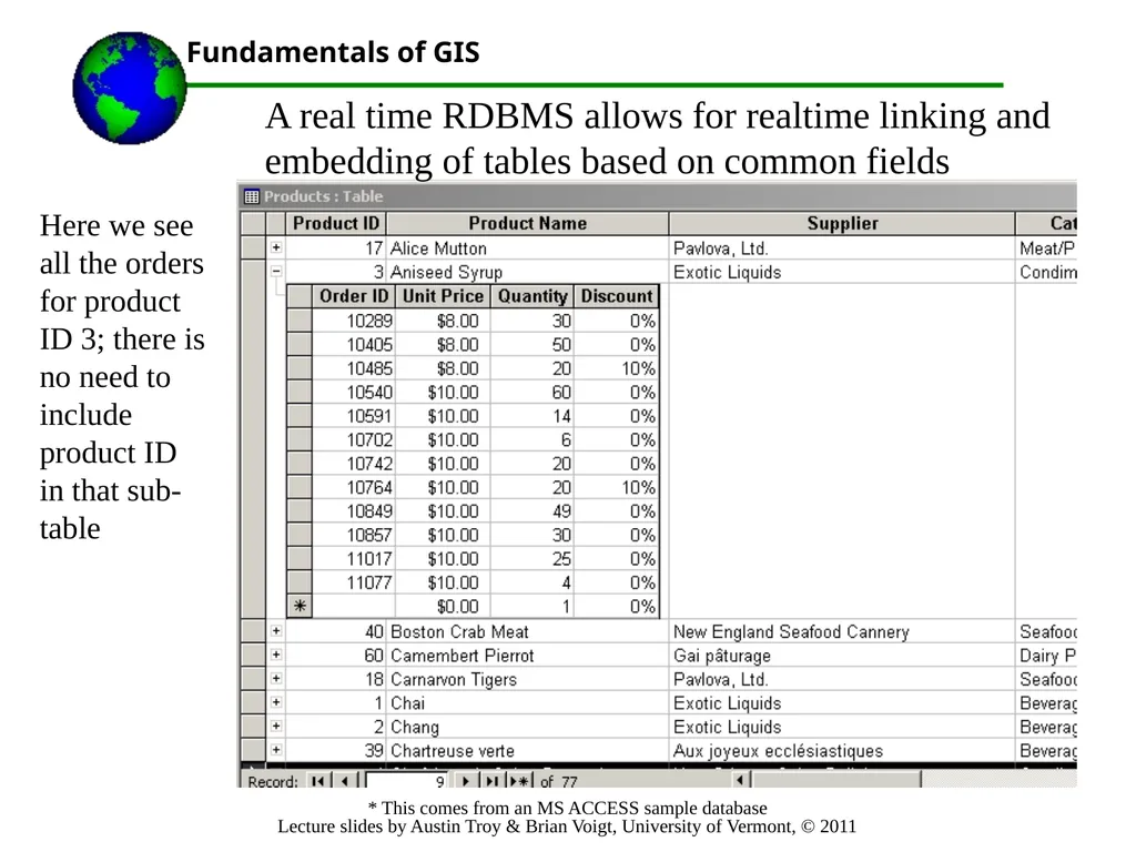 Lecture 3 Part 1.Important Database Concepts Part - slide 27 of 68