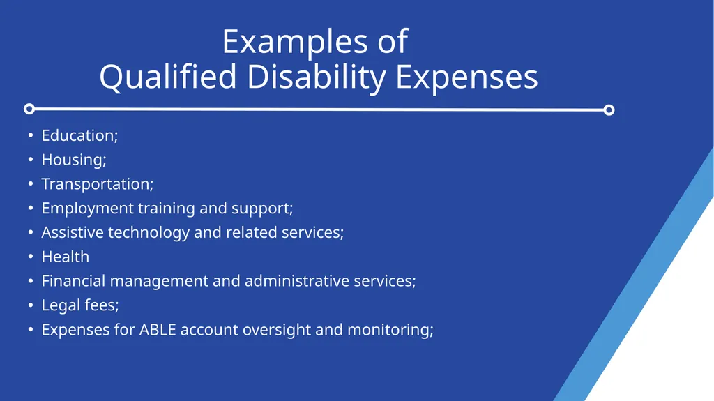 Post Entitlement to Overpayments: Now what? Legal - slide 15 of 19