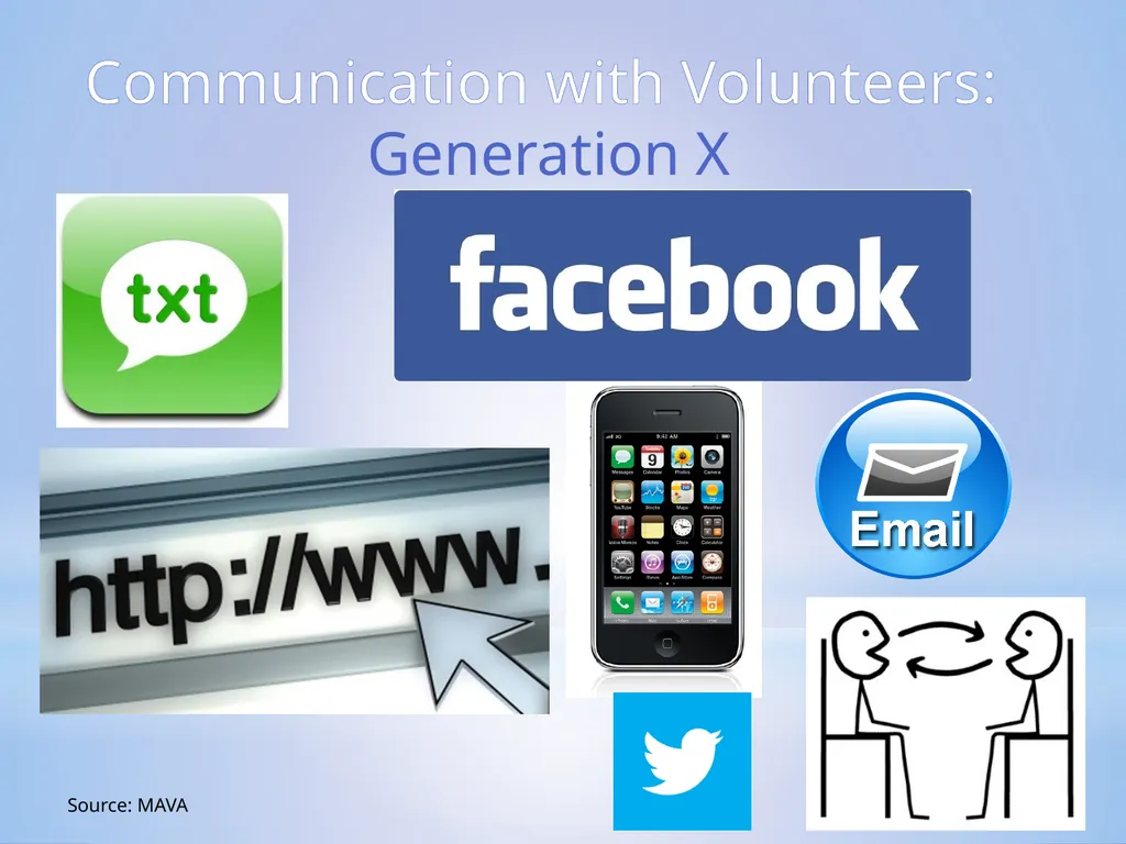 What You Need to Know About Generational - slide 30 of 31