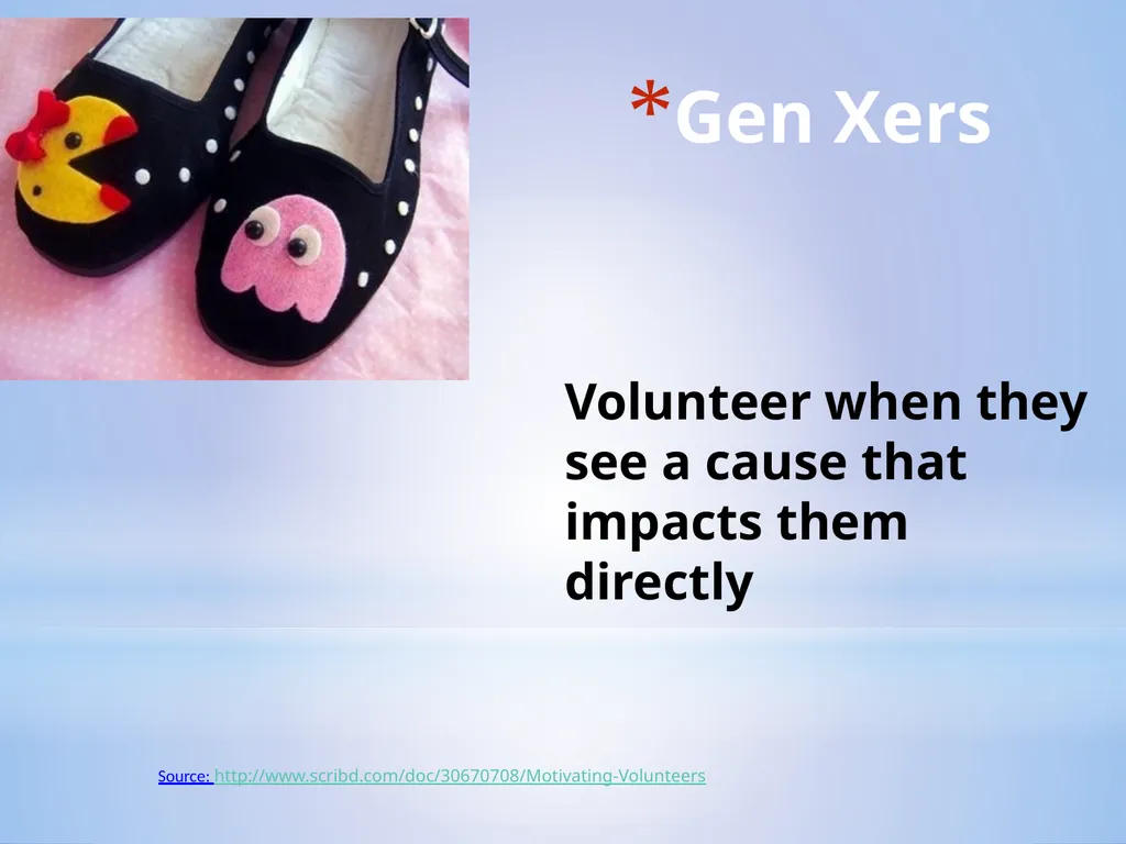 What You Need to Know About Generational - slide 15 of 31