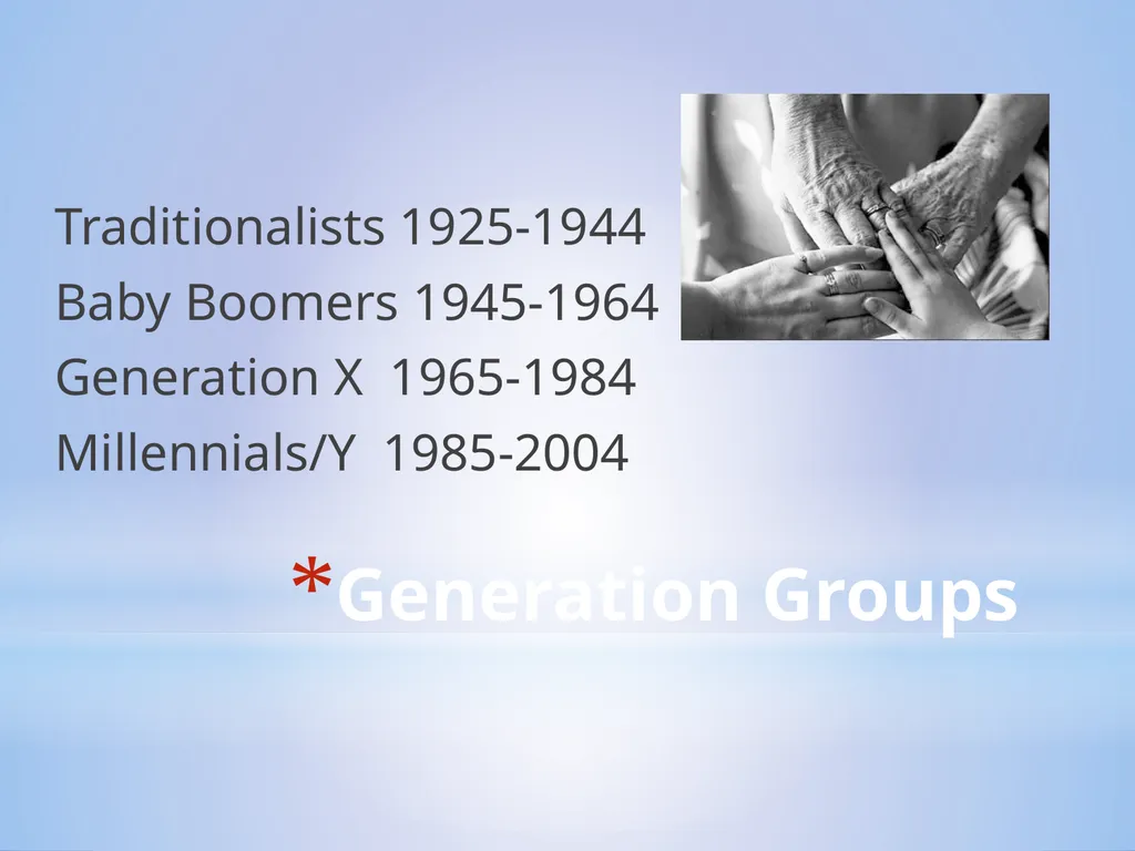 What You Need to Know About Generational - slide 4 of 31