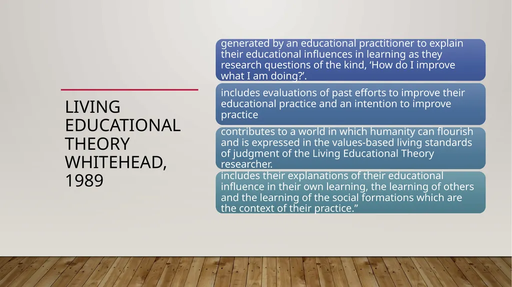 Accepting Educational Responsibility as an - slide 4 of 8