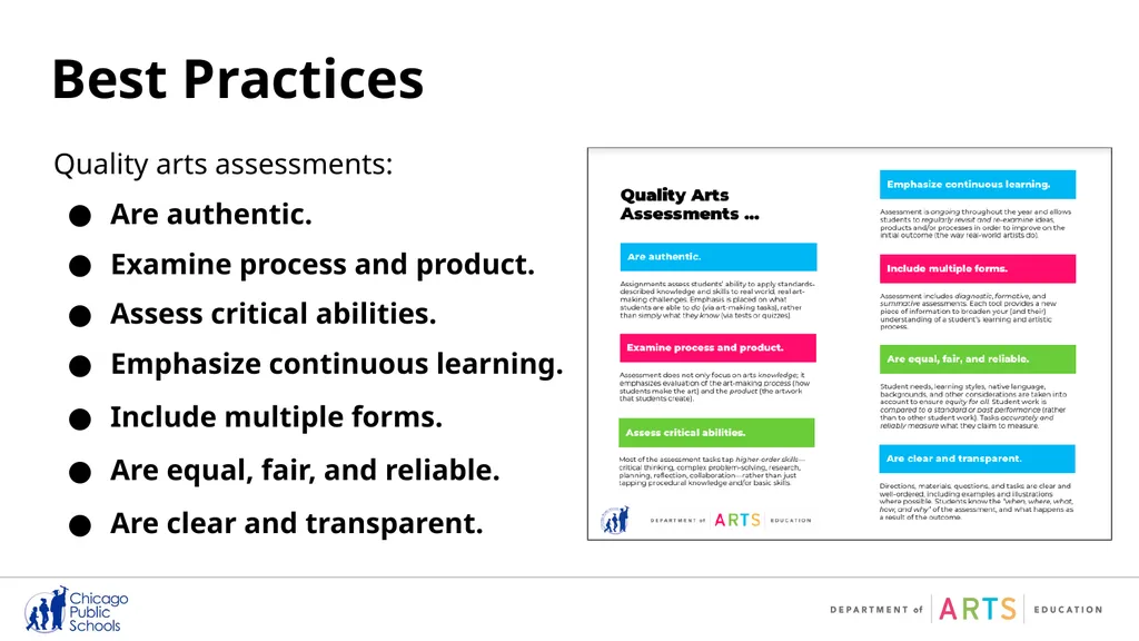 Quality Arts Assessments: A Closer Look When done - slide 6 of 23
