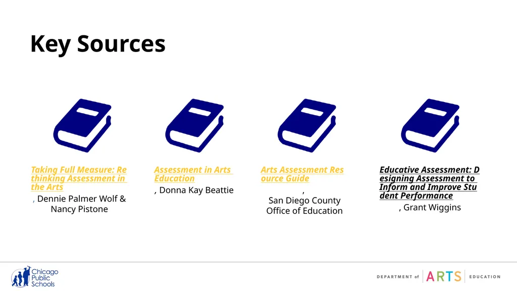 Quality Arts Assessments: A Closer Look When done - slide 22 of 23