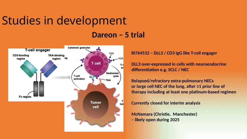 “Clinical Trials Overview” Dr Alan Anthoney (St - slide 12 of 15