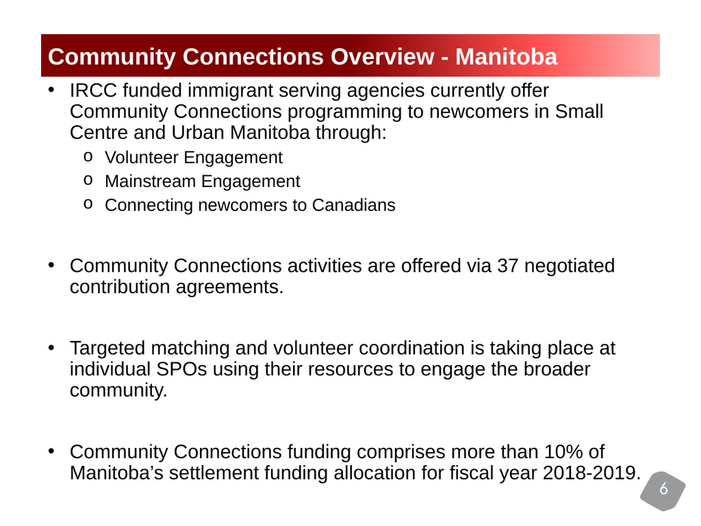 Rhonda McIntosh PNT Integration September 2018 - slide 6 of 8