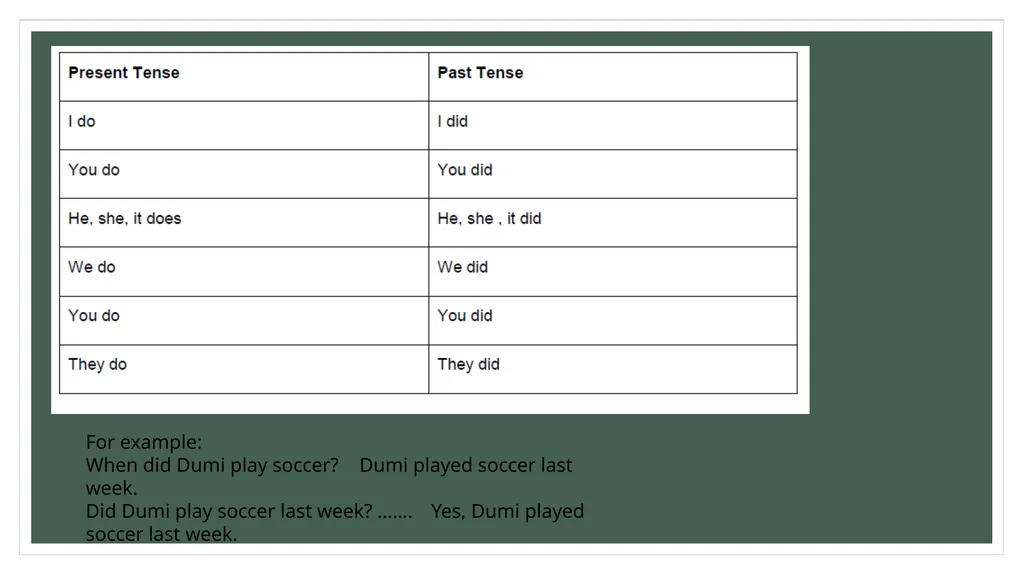 PRESENT AND PAST TENSE PLP MODULE 2 UNIT 3 ENGLISH - slide 4 of 9