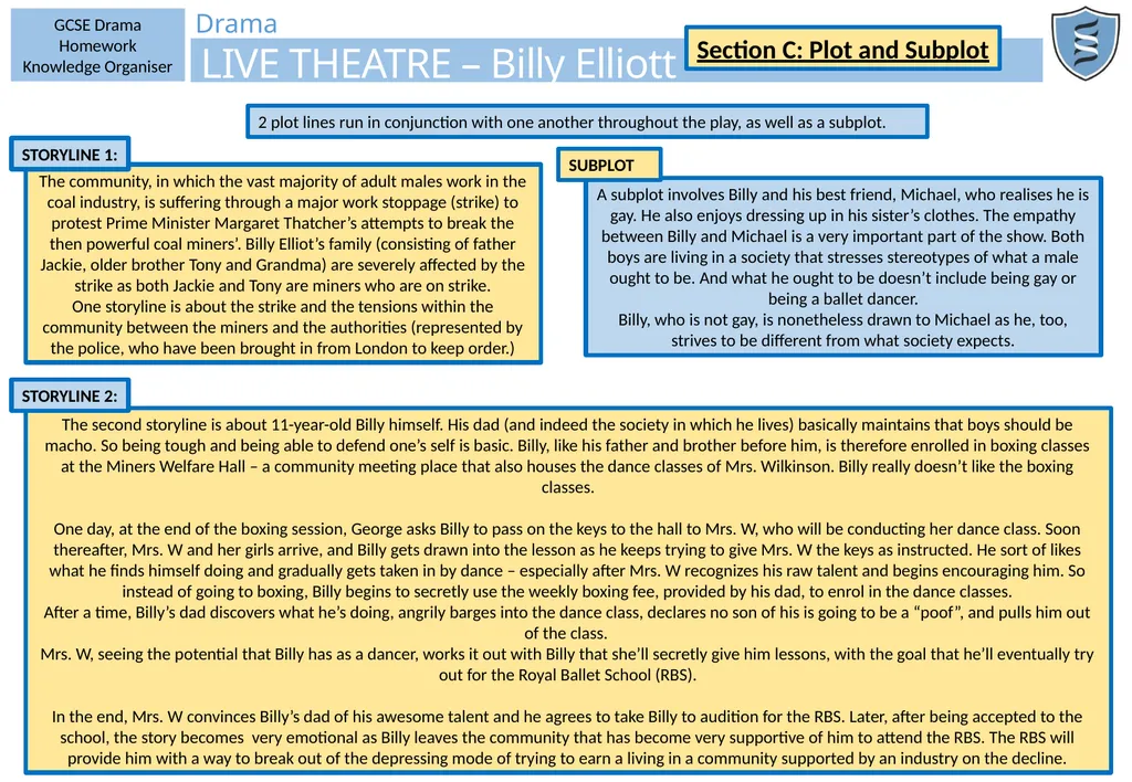 At this point, the actor aims to show how - slide 3 of 7