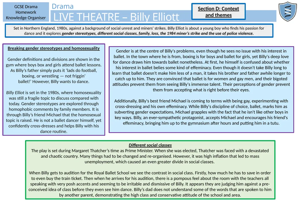 At this point, the actor aims to show how - slide 4 of 7