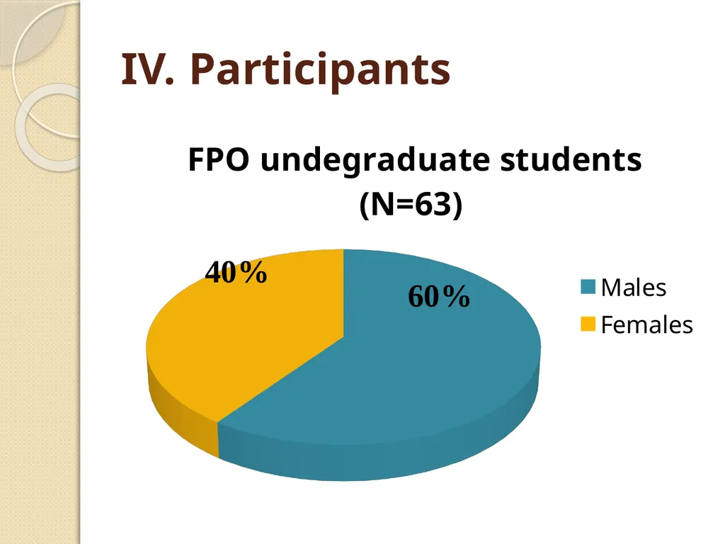 ASSESSING ACADEMIC SUCCESS: STUDENTSVIEWS ON - slide 12 of 32