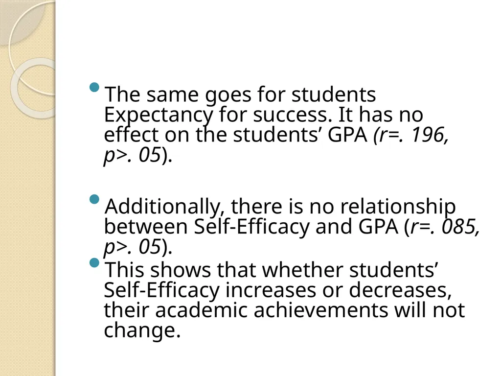 ASSESSING ACADEMIC SUCCESS: STUDENTSVIEWS ON - slide 21 of 32
