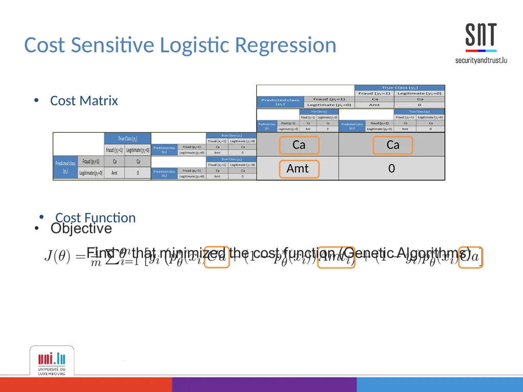 Data Analysis for Credit Card Fraud Detection - slide 18 of 23