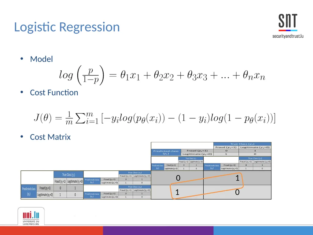 Data Analysis for Credit Card Fraud Detection - slide 11 of 23