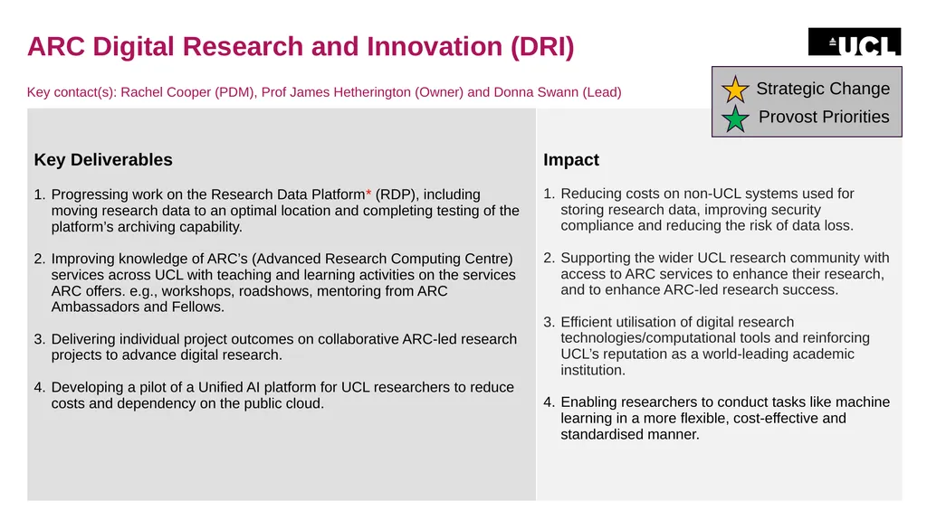 Digital Portfolio Highlight Plans for Term 4, - slide 10 of 12