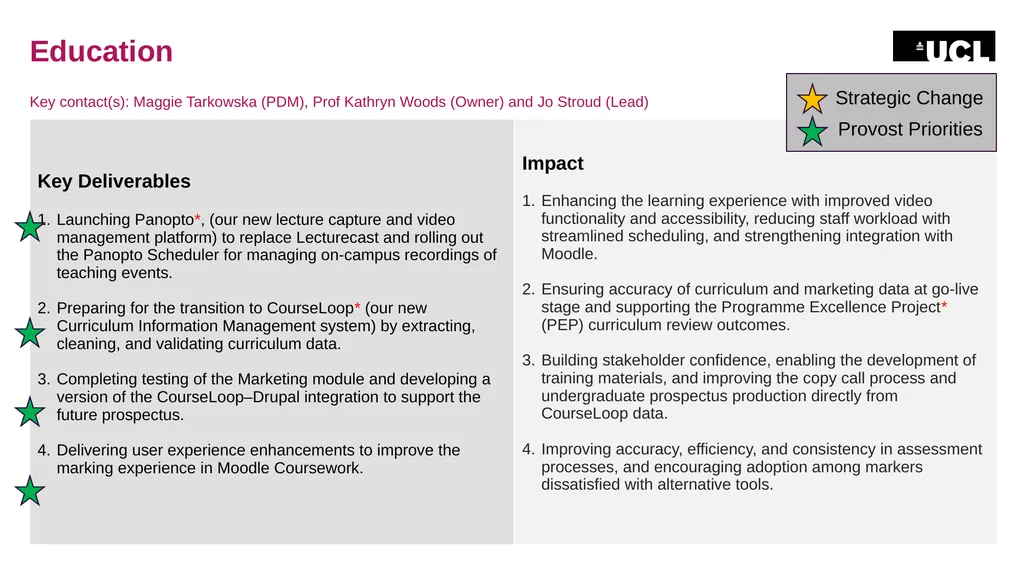 Digital Portfolio Highlight Plans for Term 4, - slide 8 of 12