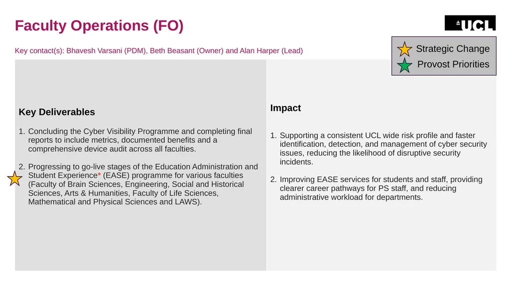 Digital Portfolio Highlight Plans for Term 4, - slide 6 of 12