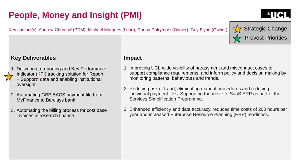 Digital Portfolio Highlight Plans for Term 4, - slide 5 of 12