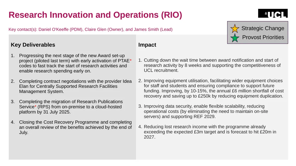 Digital Portfolio Highlight Plans for Term 4, - slide 7 of 12