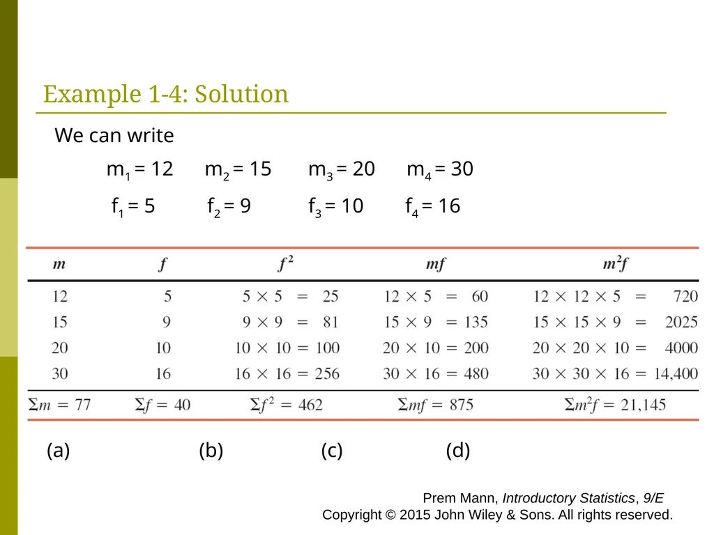 CHAPTER 1 INTRODUCTION Prem Mann, Introductory - slide 47 of 64