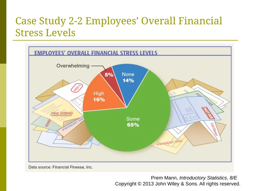 CHAPTER 2 (PART A) Organizing and Graphing - slide 18 of 56