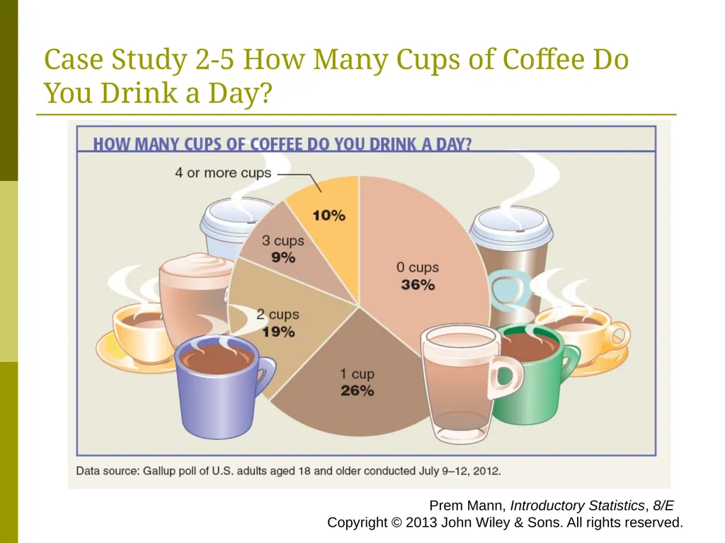 CHAPTER 2 (PART A) Organizing and Graphing - slide 51 of 56