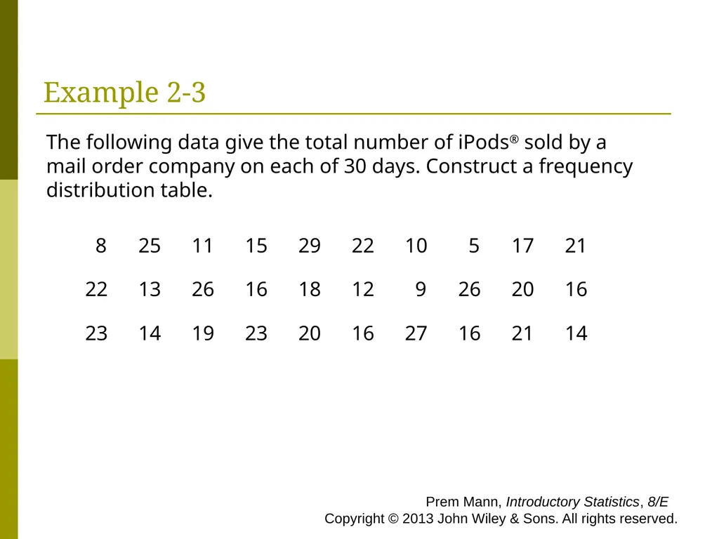CHAPTER 2 (PART A) Organizing and Graphing - slide 30 of 56