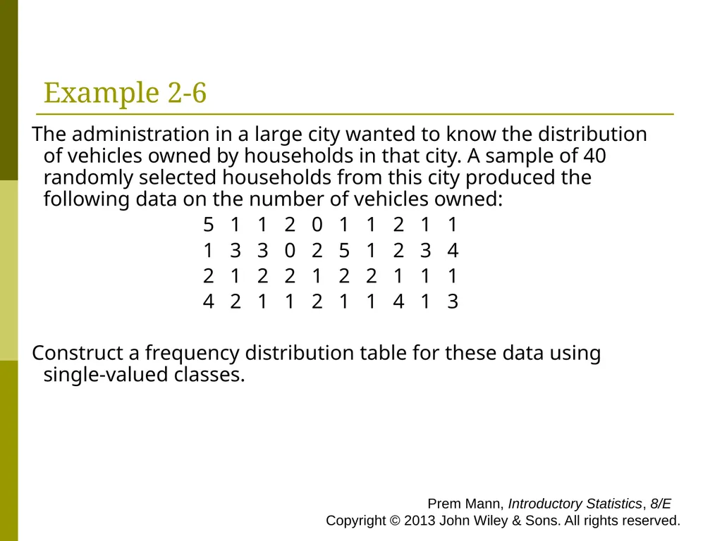 CHAPTER 2 (PART A) Organizing and Graphing - slide 48 of 56