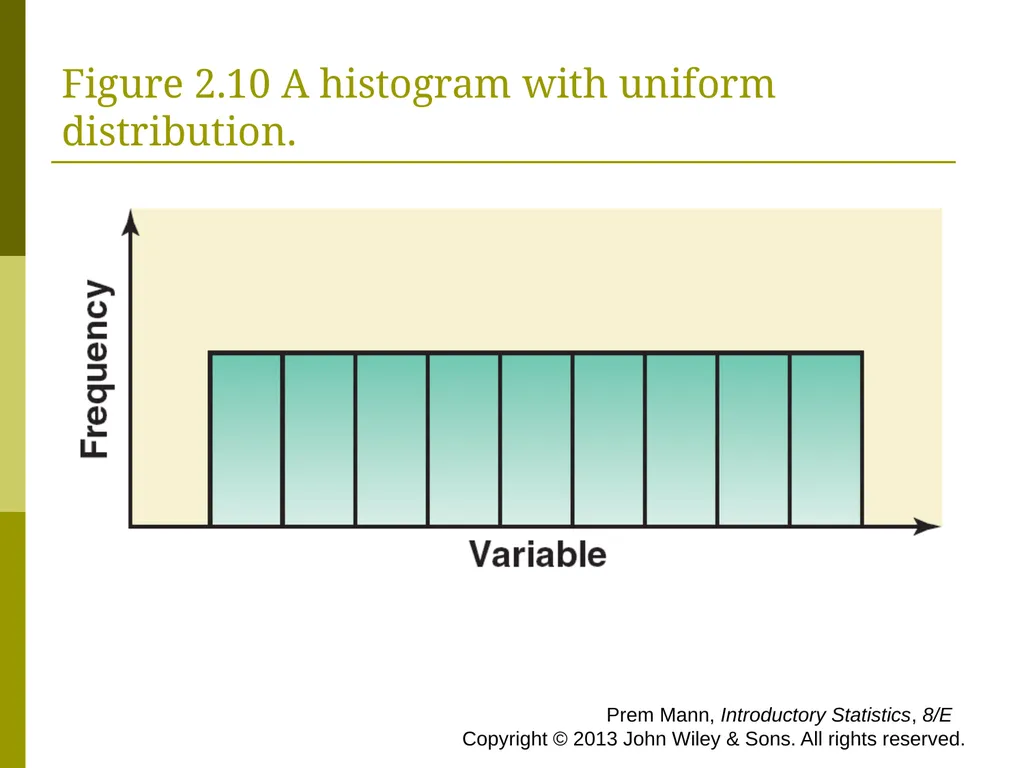 CHAPTER 2 (PART A) Organizing and Graphing - slide 55 of 56