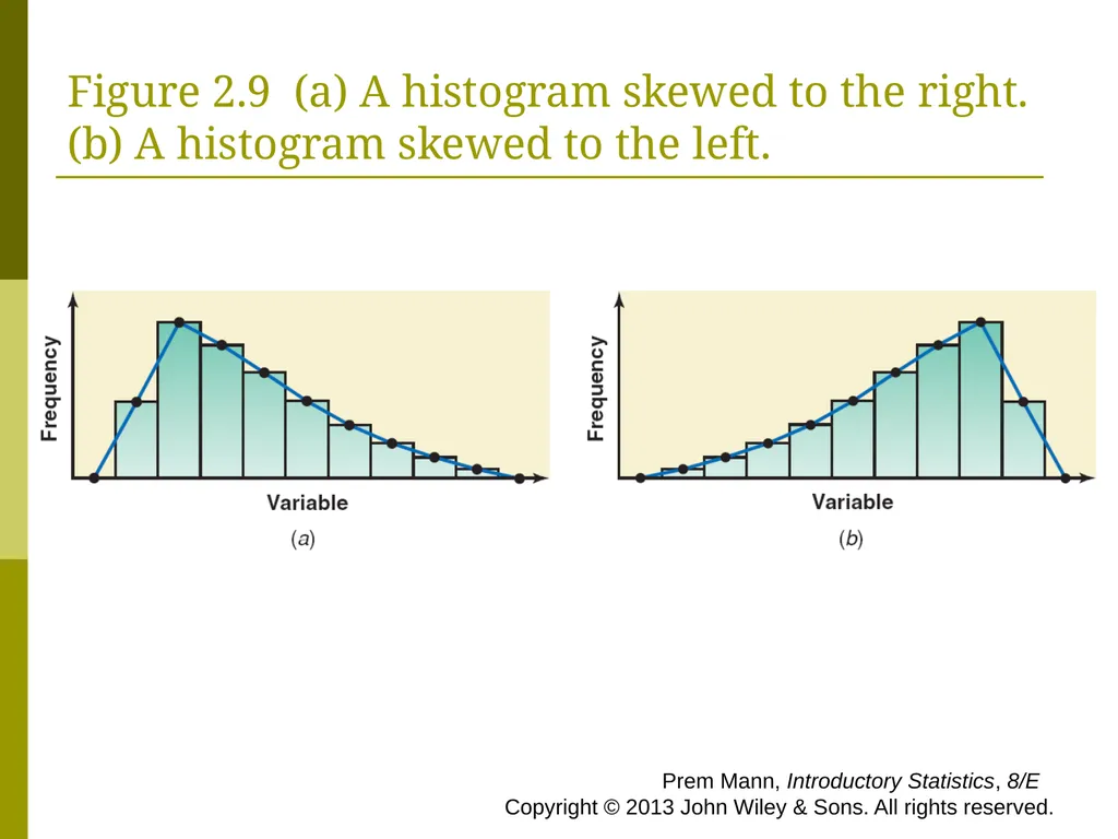 CHAPTER 2 (PART A) Organizing and Graphing - slide 54 of 56