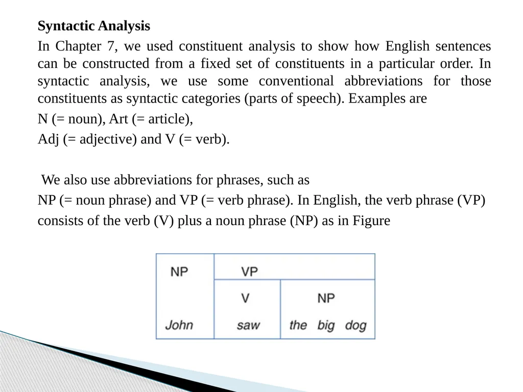 By Dr. Salah Abdulhussein Assistant instructor: - slide 8 of 20