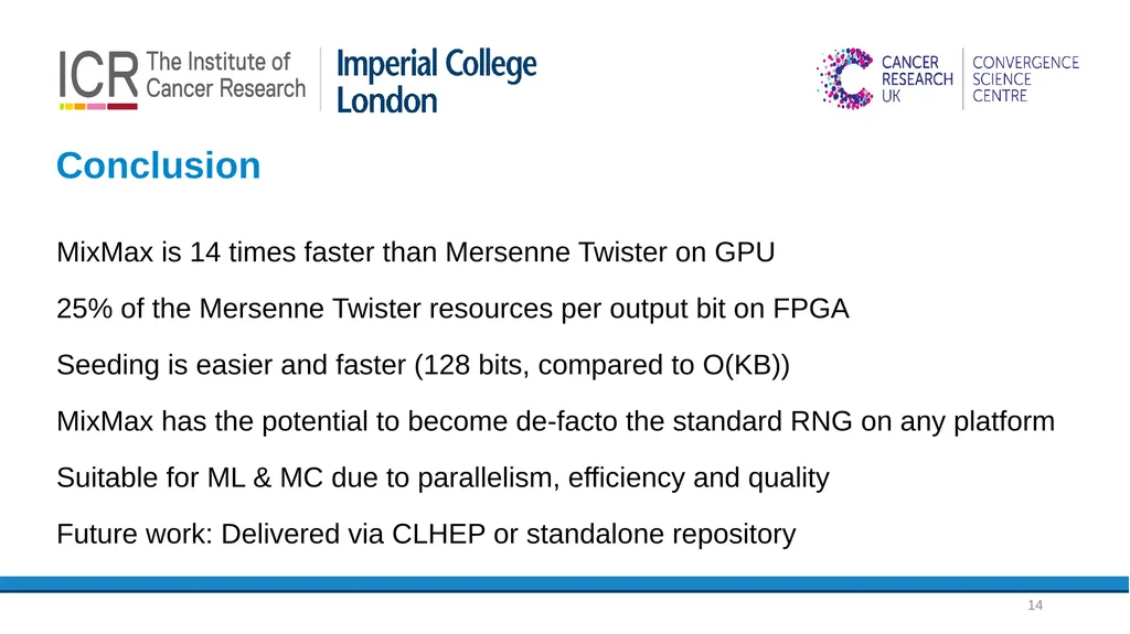 Fast, high-quality PRNG for heterogeneous - slide 14 of 17