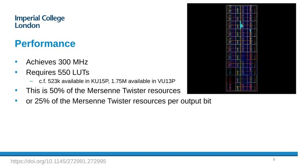 Fast, high-quality PRNG for heterogeneous - slide 8 of 17