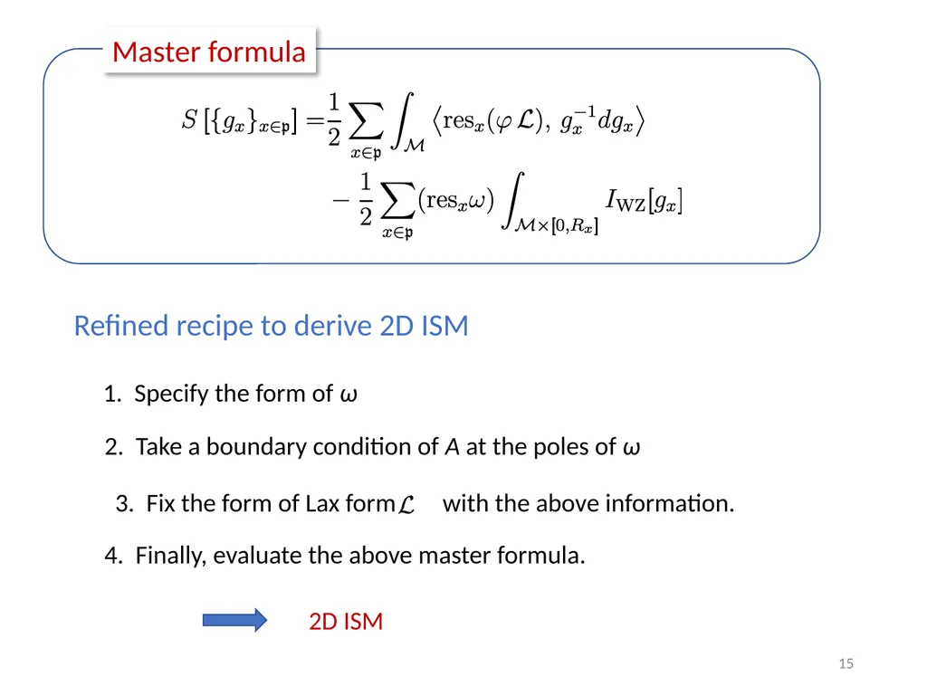 East Asia Joint Symposium on Fields and Strings - slide 15 of 28